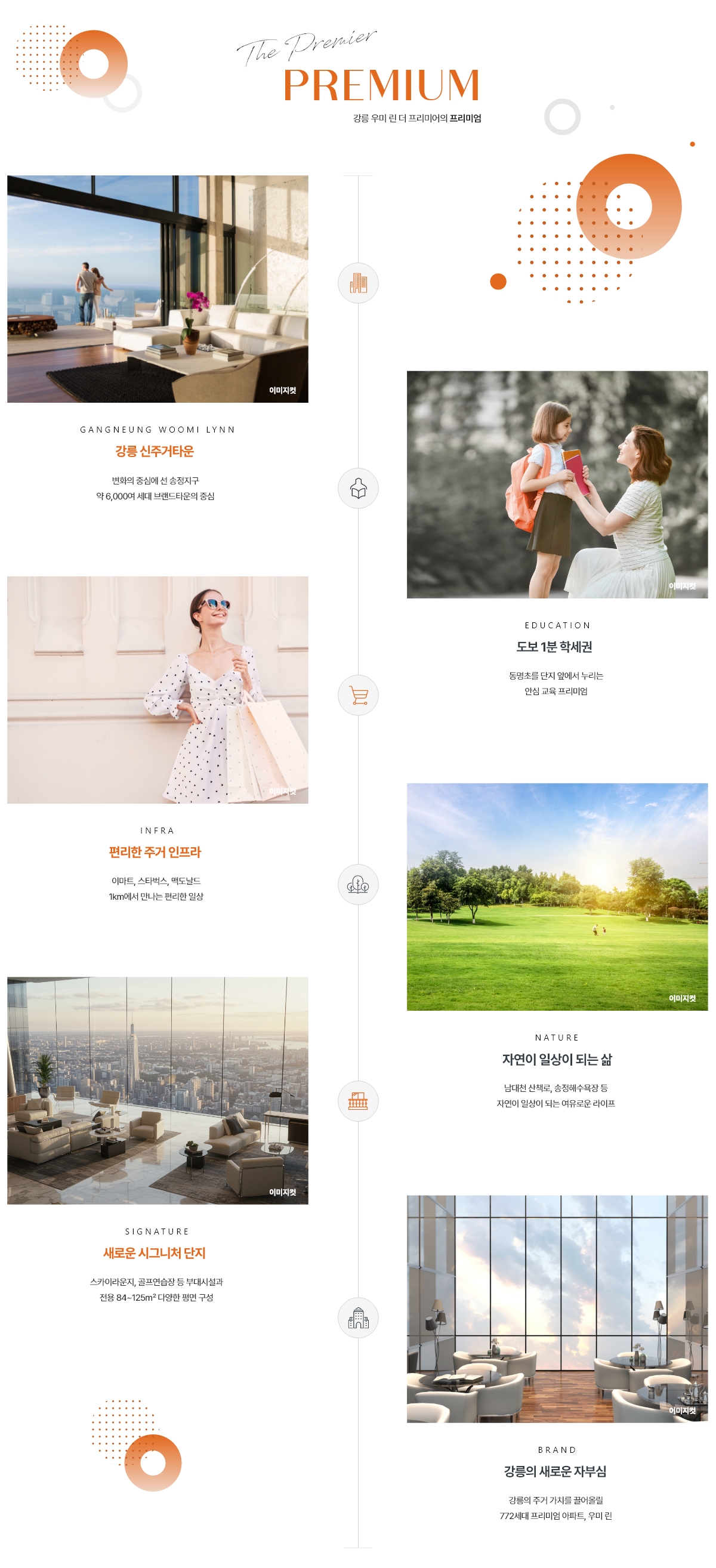 강릉 우미 린 더 프리미어 프리미엄 오션뷰 라이프 및 핵심 브랜드 가치 안내